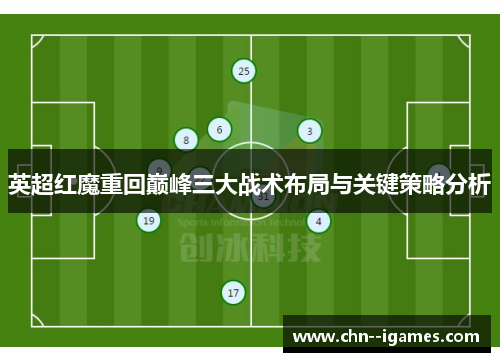 英超红魔重回巅峰三大战术布局与关键策略分析 英超红魔重回巅峰三大战术布局与关键策略分析