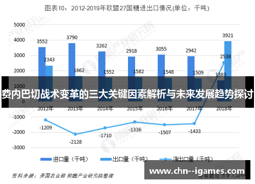 费内巴切战术变革的三大关键因素解析与未来发展趋势探讨 费内巴切战术变革的三大关键因素解析与未来发展趋势探讨