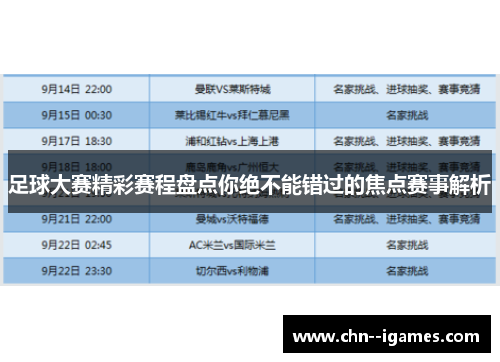 足球大赛精彩赛程盘点你绝不能错过的焦点赛事解析 足球大赛精彩赛程盘点你绝不能错过的焦点赛事解析