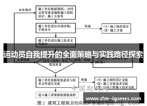 运动员自我提升的全面策略与实践路径探索