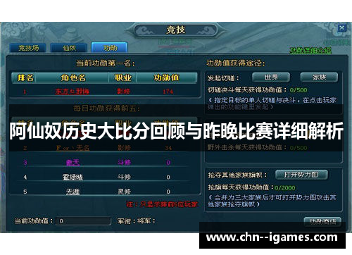 阿仙奴历史大比分回顾与昨晚比赛详细解析