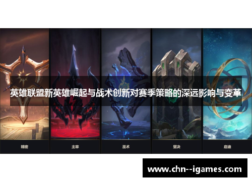 英雄联盟新英雄崛起与战术创新对赛季策略的深远影响与变革