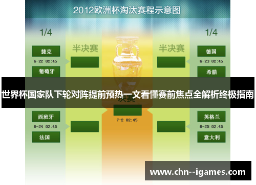 世界杯国家队下轮对阵提前预热一文看懂赛前焦点全解析终极指南 世界杯国家队下轮对阵提前预热一文看懂赛前焦点全解析终极指南