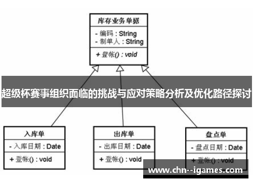 超级杯赛事组织面临的挑战与应对策略分析及优化路径探讨 超级杯赛事组织面临的挑战与应对策略分析及优化路径探讨